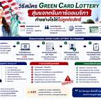 สมัคร green card lottery 2017